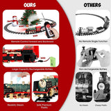 Christmas Tree Electric Train Kids Toy Set
